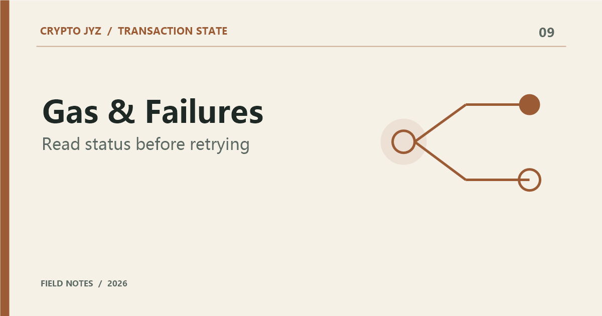 Pending transaction-ın success və failed nəticələrinə ayrıldığı diaqram